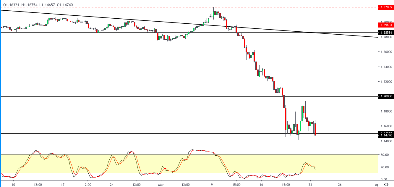 GBPUSD-2403.png