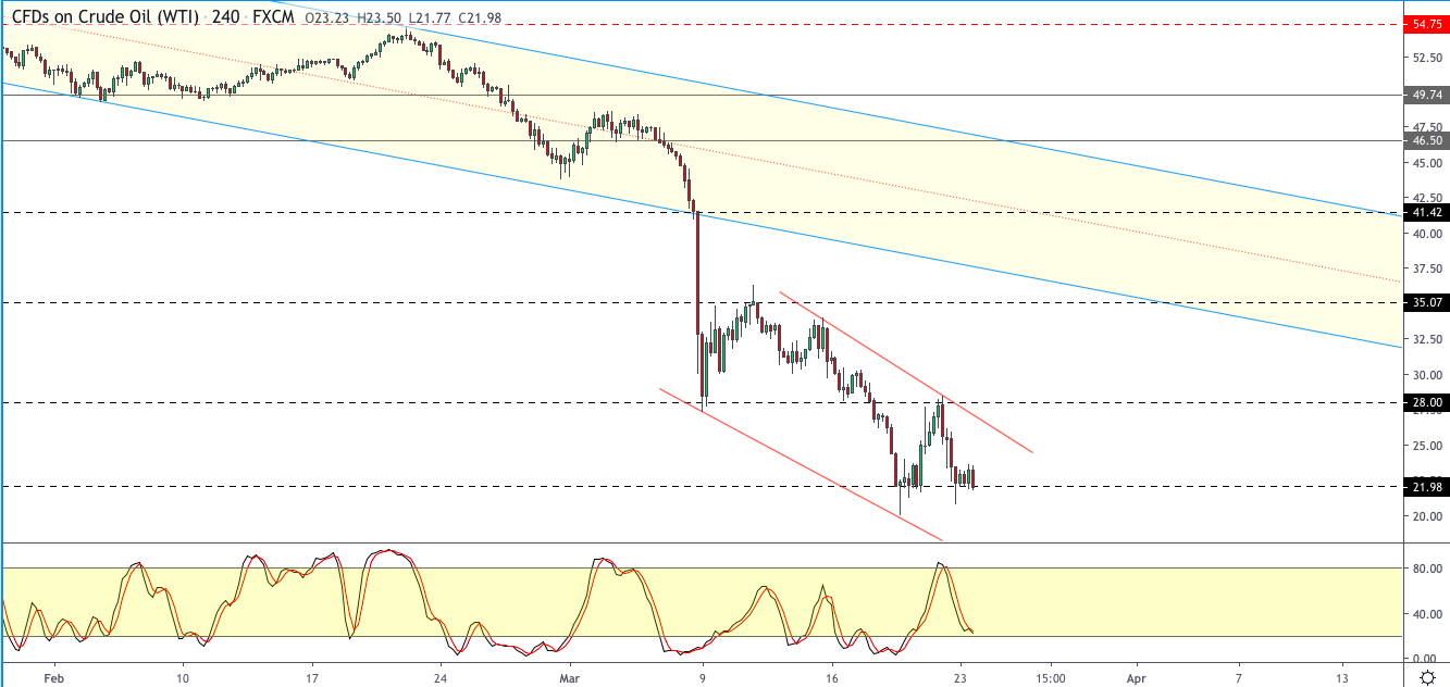 WTI-2403.png