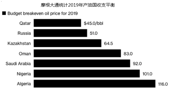 搞清楚价格战的逻辑01.png