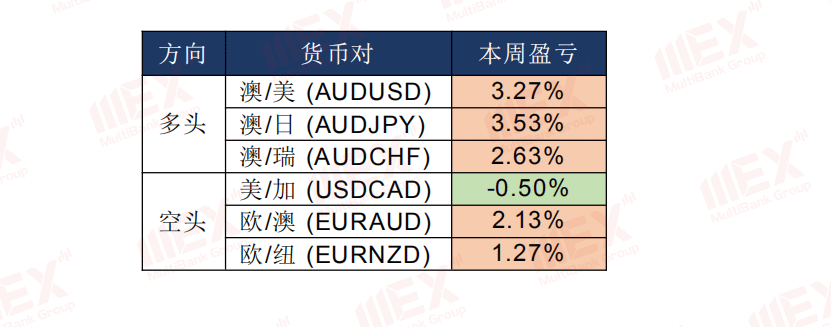 股市回升06.png