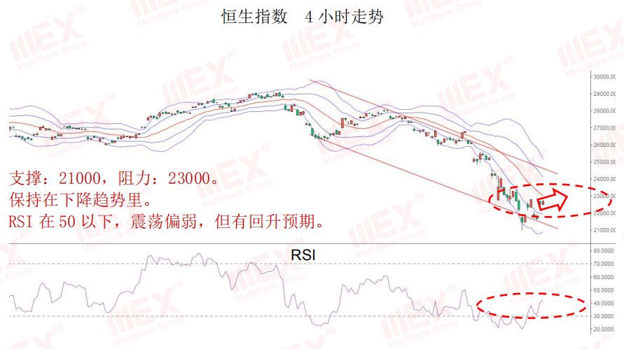 股市回升10.jpg
