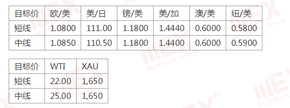 股市回升12.png