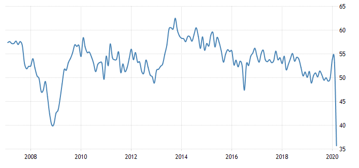 英国PMI.png