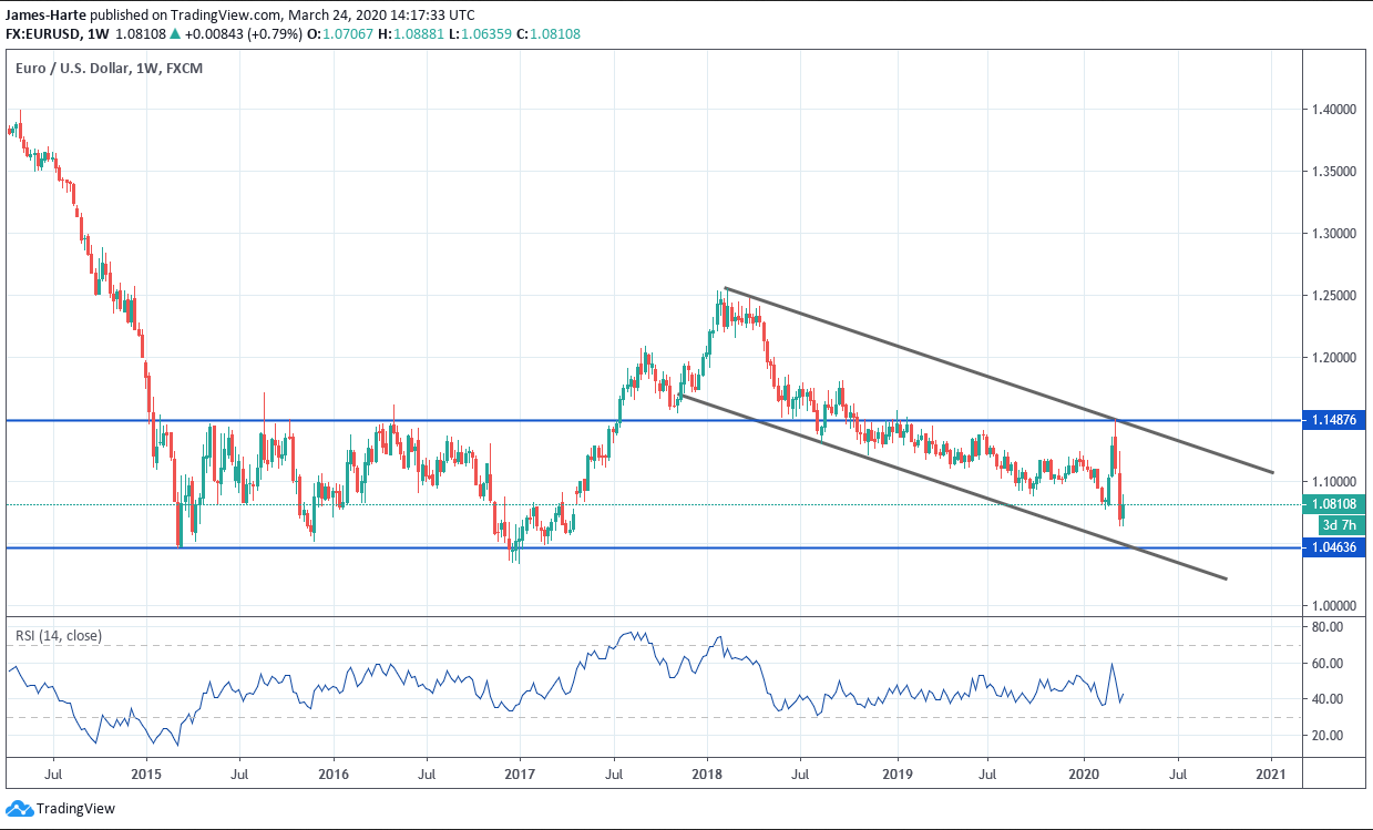 eurusd-2.png