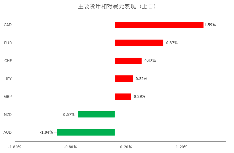 晨早快讯2020-03-2601.png