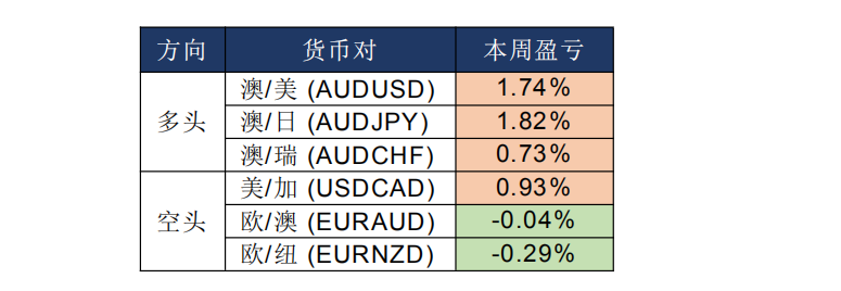 晨早快讯2020-03-2606.png