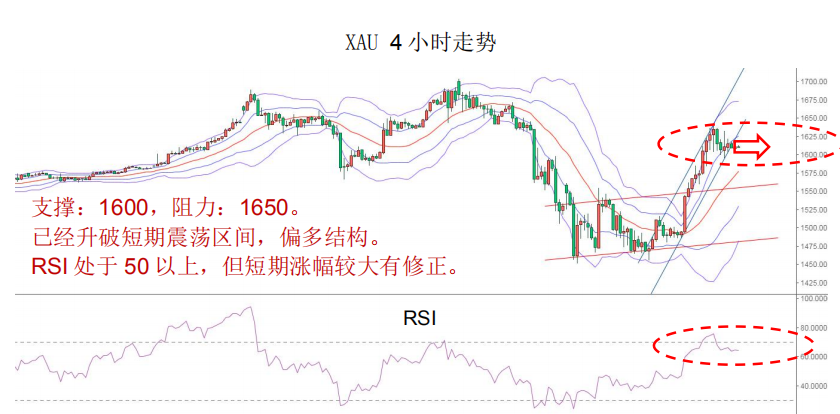 晨早快讯2020-03-2608.png