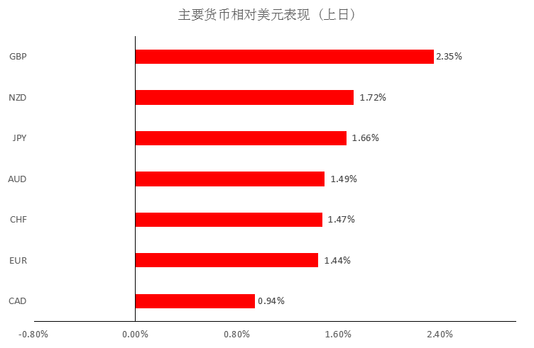 晨早快讯 2020-03-2701.png