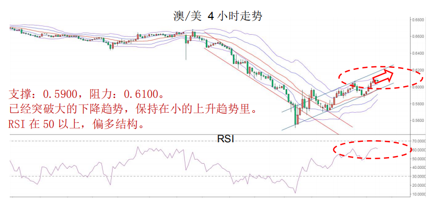 晨早快讯 2020-03-2703.png