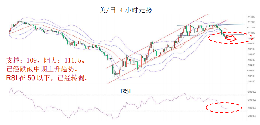 晨早快讯 2020-03-2704.png
