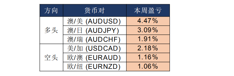 晨早快讯 2020-03-2706.png