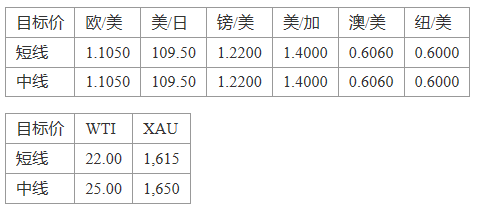 晨早快讯 2020-03-2712.png