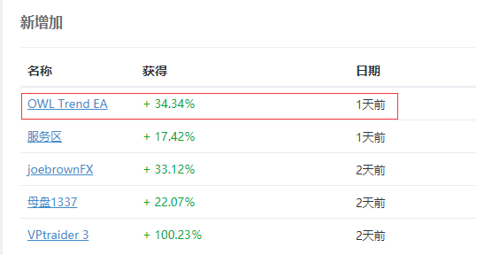 OWL TREND EA2.png