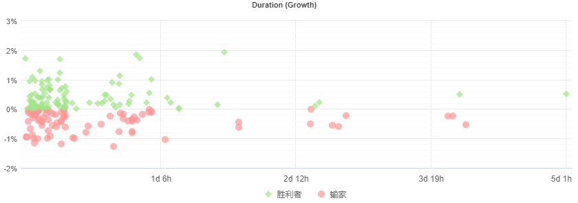 OWL TREND EA5.png
