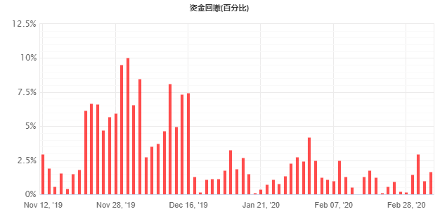 OWL TREND EA6.png