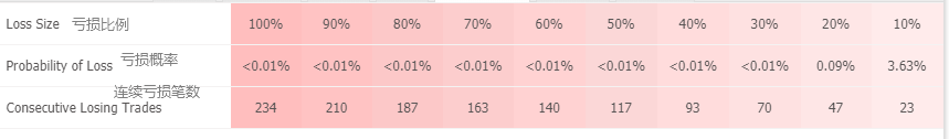 OWL TREND EA7.png
