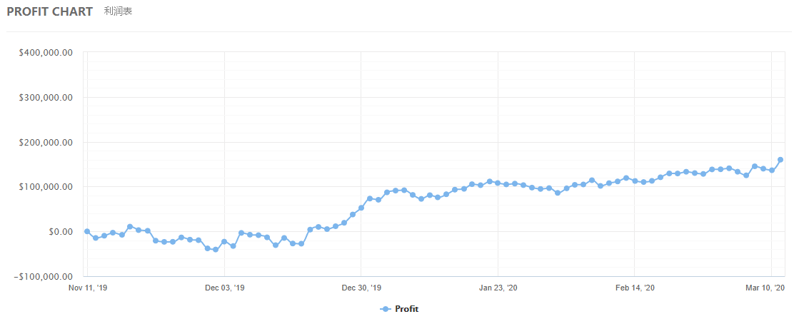OWL TREND EA8.png