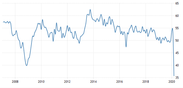 英国服务也PMI.png