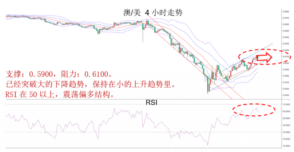 晚间专题报告2020-03-2703.png
