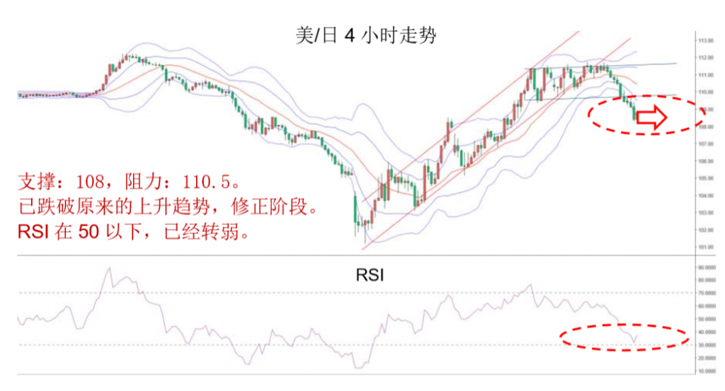 晚间专题报告2020-03-2704.png