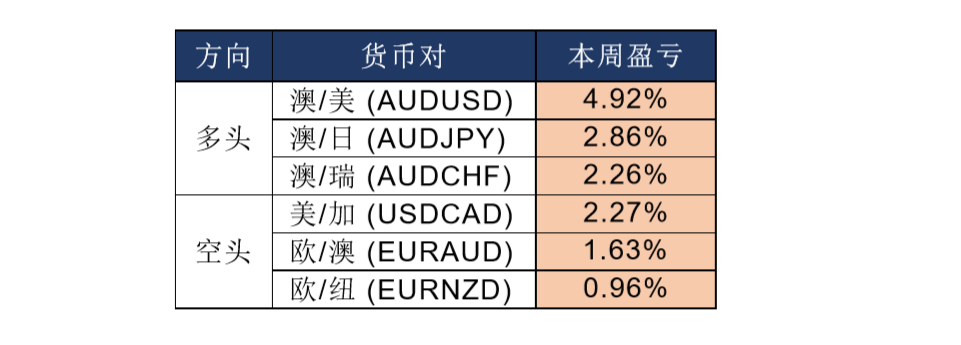 晚间专题报告2020-03-2706.png