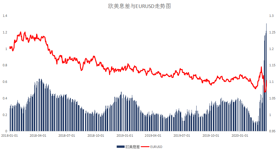 晚间专题报告2020-03-2705.png
