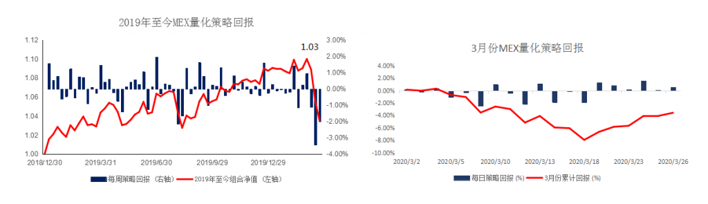 晚间专题报告2020-03-2707.png