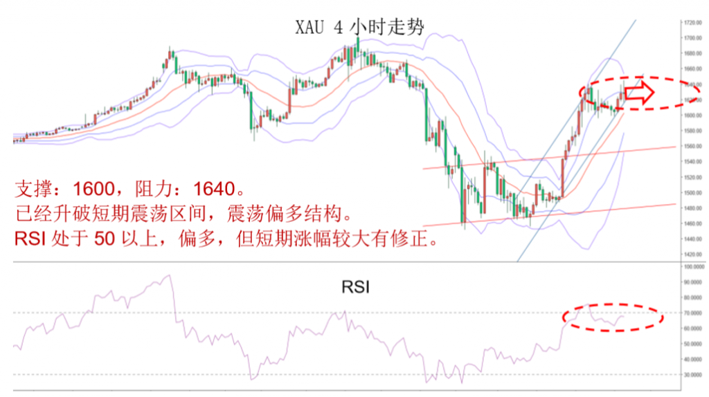 晚间专题报告2020-03-2708.png