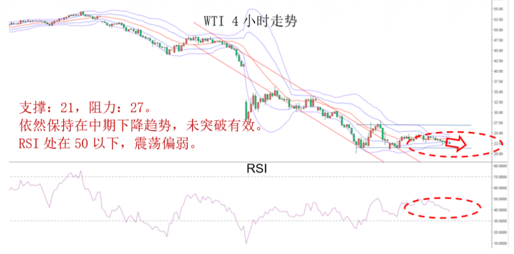 晚间专题报告2020-03-2709.png