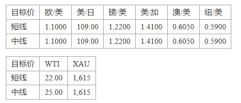 晚间专题报告2020-03-2711.png