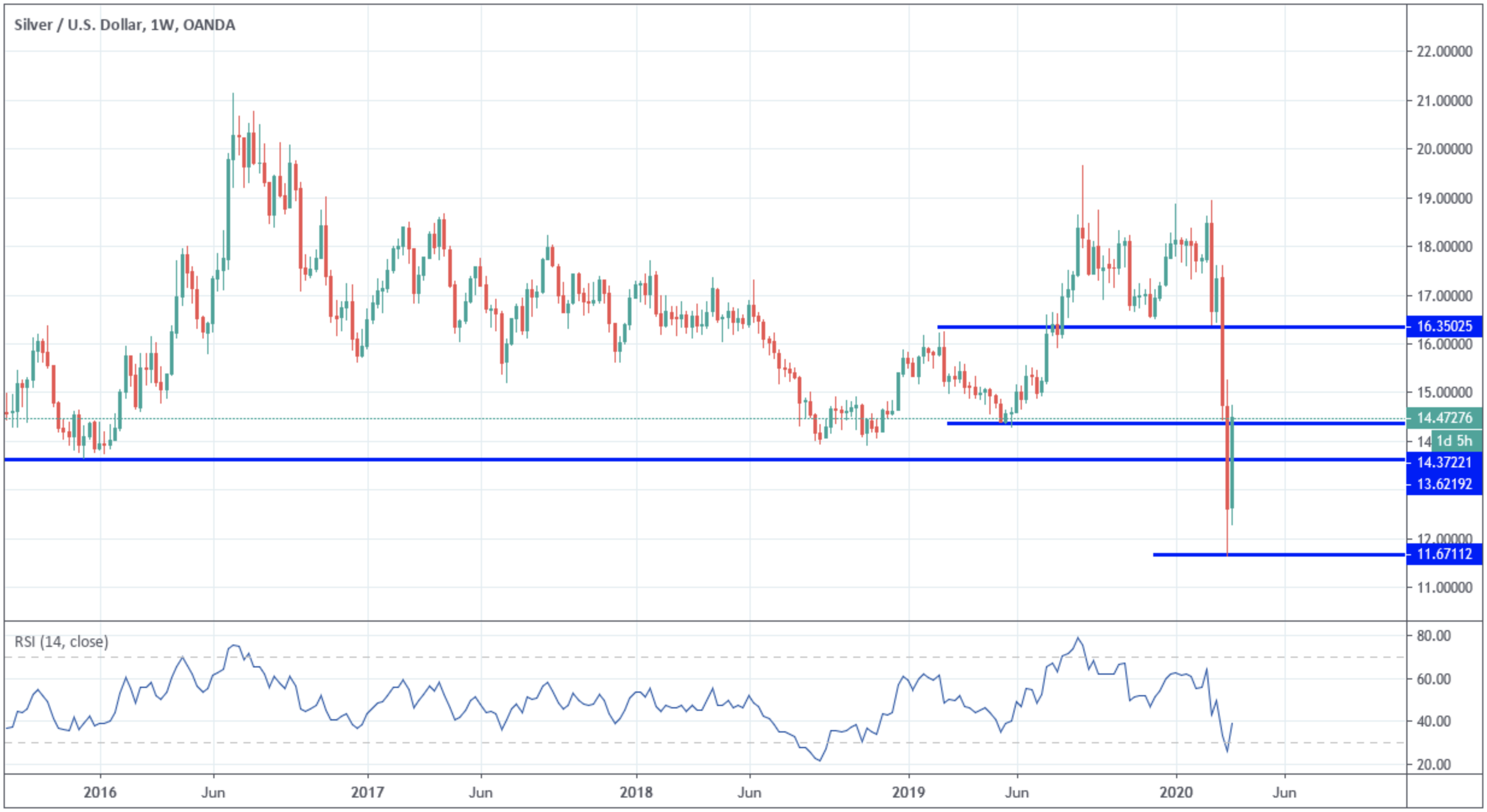 xag:usd.png
