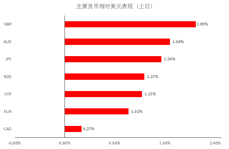 晨早快讯2020-03-3001.png