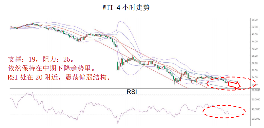 晨早快讯2020-03-3009.png