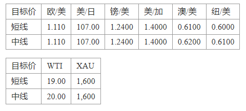 晨早快讯2020-03-3012.png