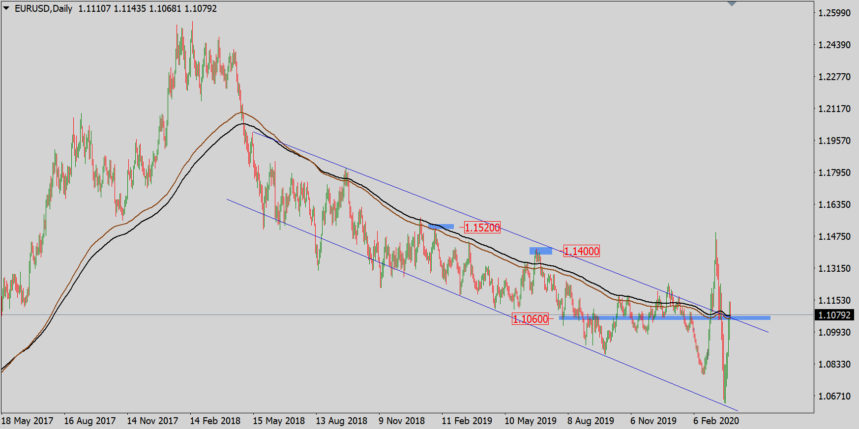eur.png