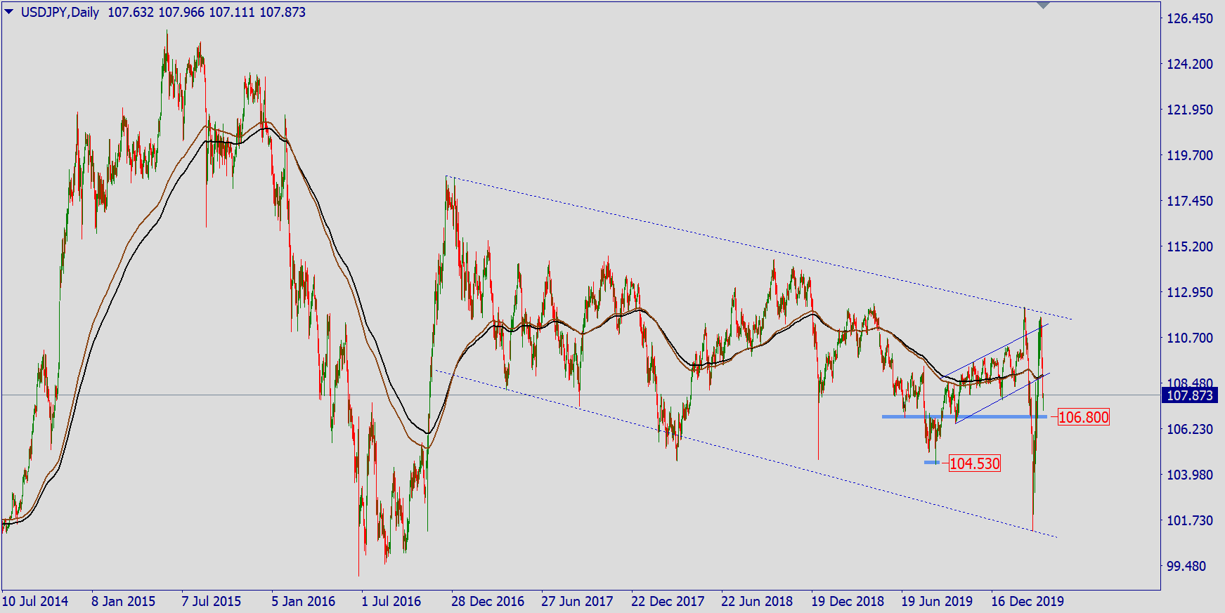 jpy.png