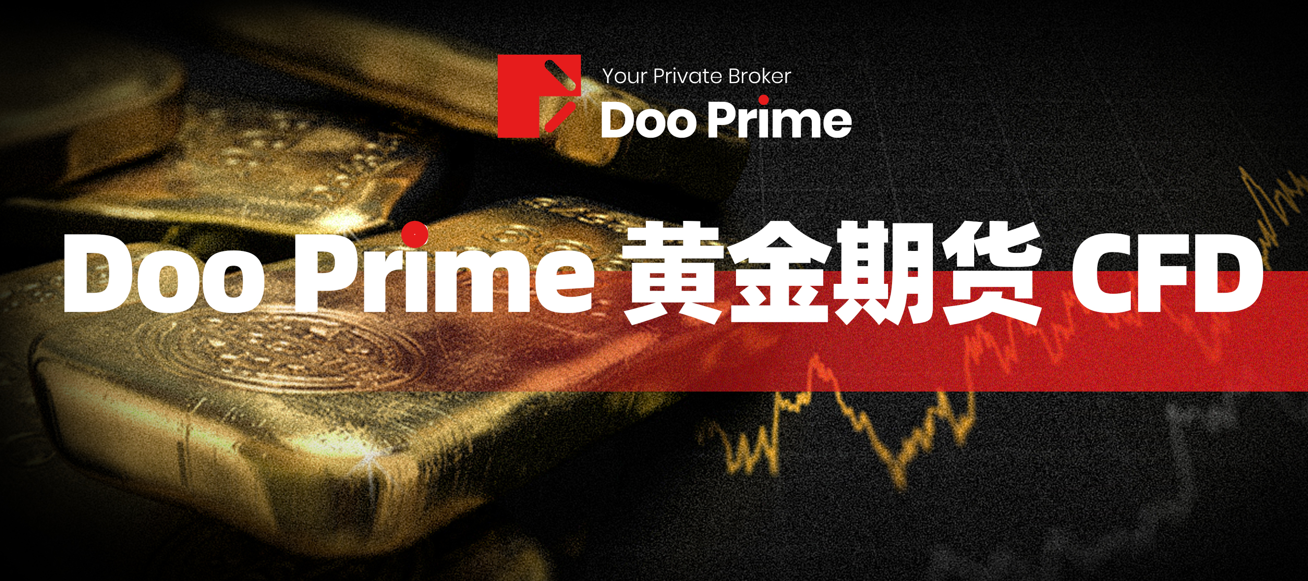 全球流动性挤压下，Doo Prime 黄金期货CFD提供更多交易灵活性_交易商汇评