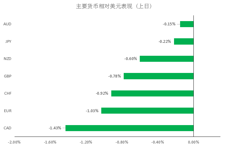 晨早快讯2020-03-3101.png