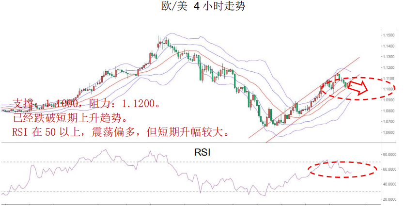 晨早快讯2020-03-3102.png