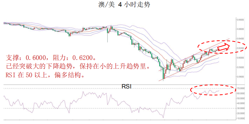 晨早快讯2020-03-3103.png