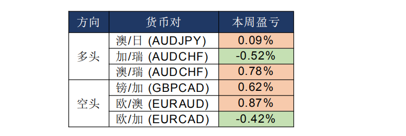晨早快讯2020-03-3106.png