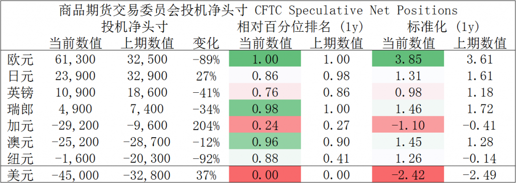 晨早快讯2020-03-3111.png