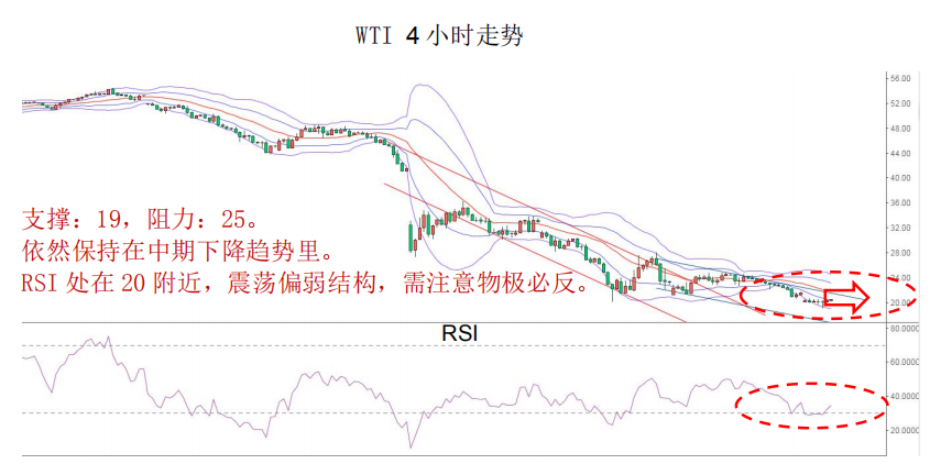 晨早快讯2020-03-3109.png