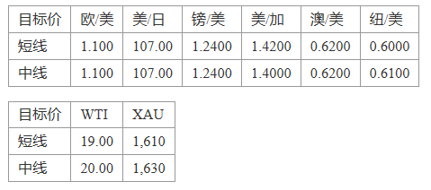 晨早快讯2020-03-3112.png