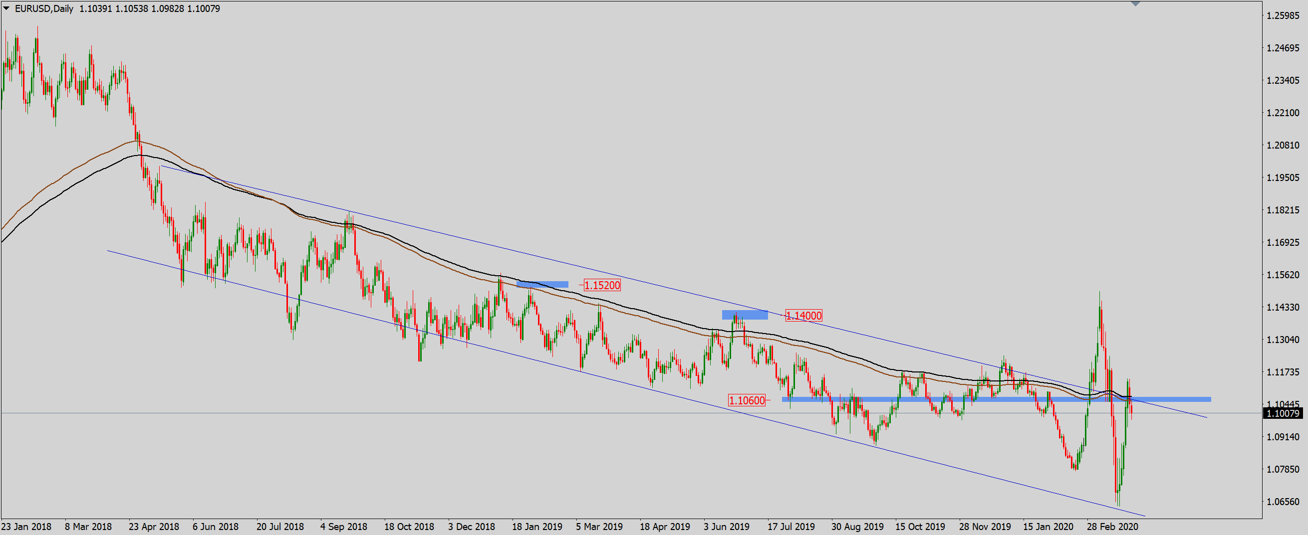 eur.png