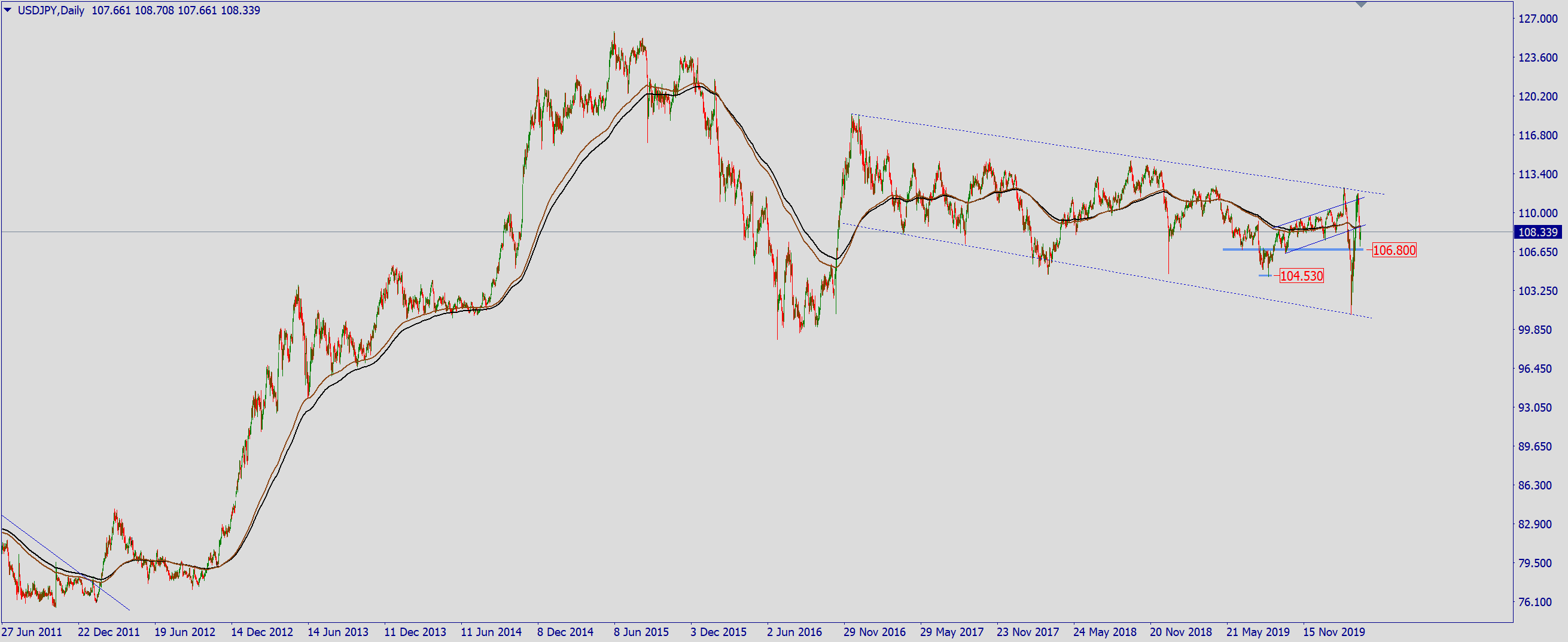 jpy.png