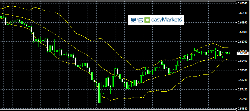 AUD1.png