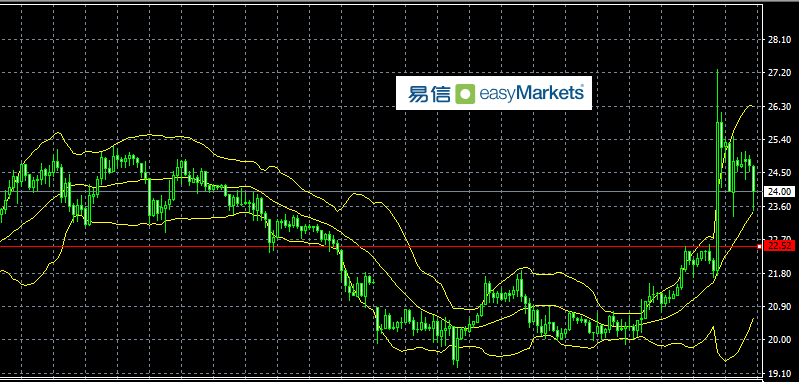 OIL1.png