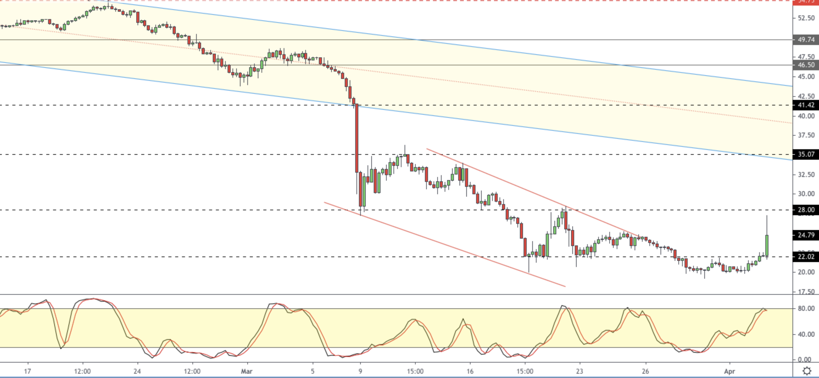 WTI.png