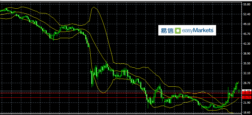 OIL1.png